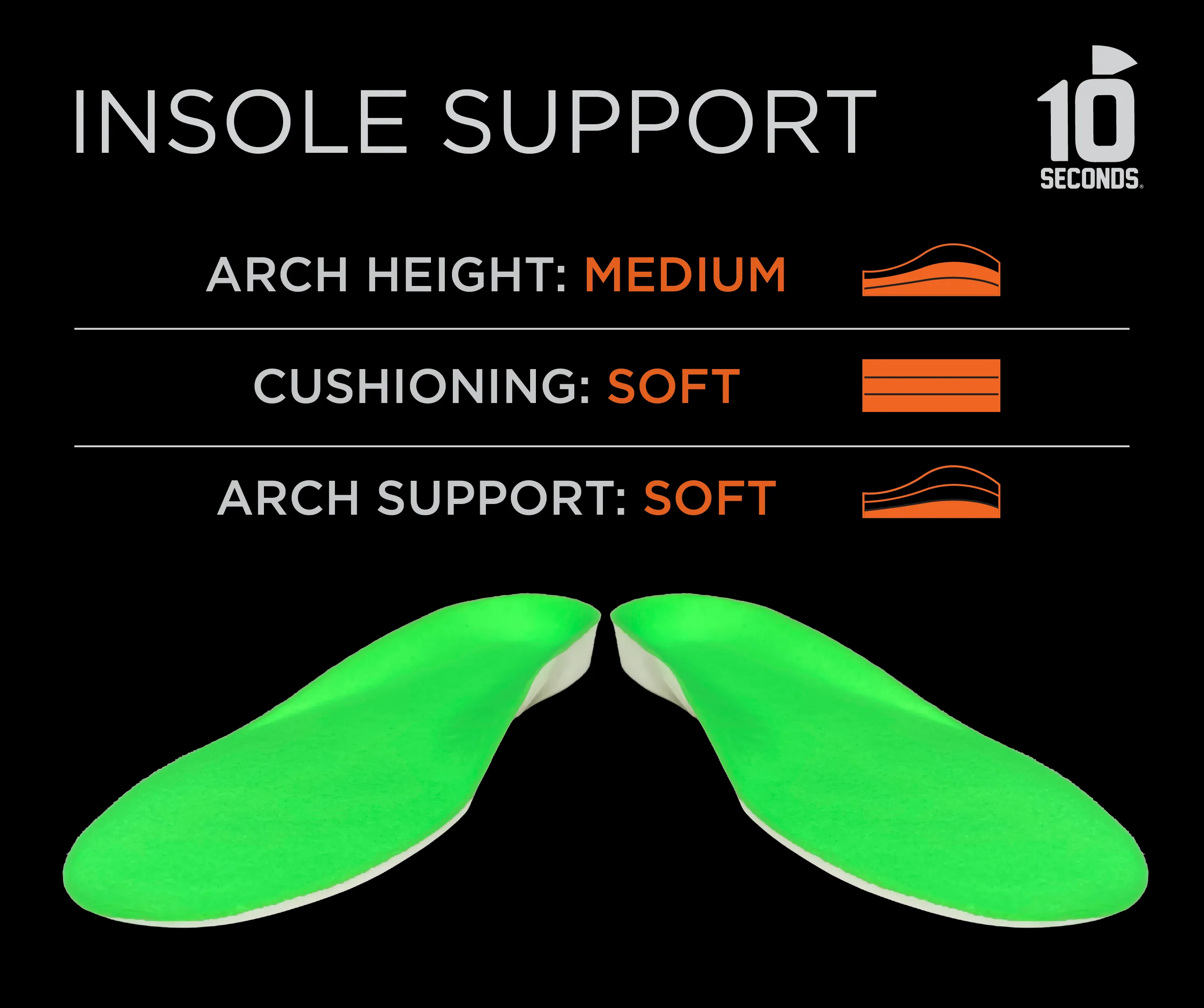 10 Seconds ® Cushion Insoles | Green