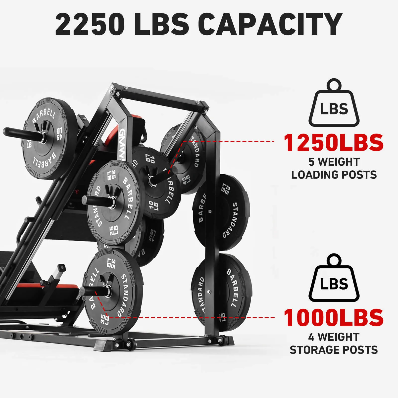 Arete ™ 3-in-1 Leg Press and Hack Squat Machine