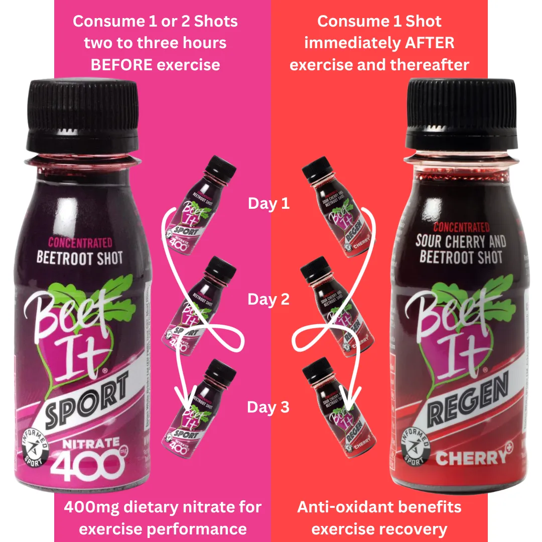 Beet It Sport - Performance & Recovery Bundle - 6 Pack