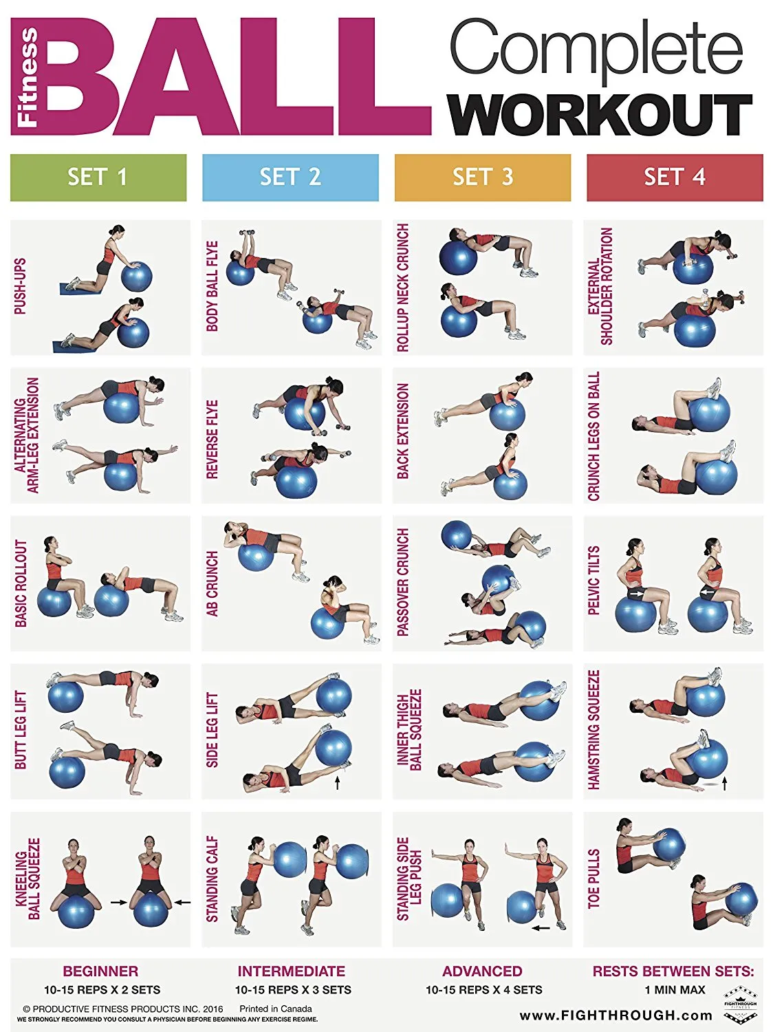 Fighthrough Fitness Fitness Ball Workout Poster