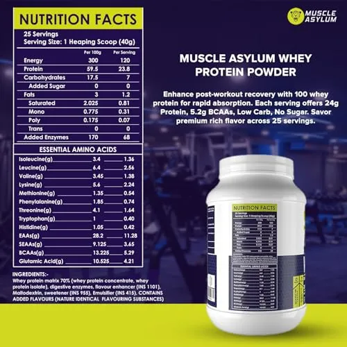 Muscle Asylum Premium Whey Protein l 1kg, 25 Servings l Double Chocolate l With Genuine Lab Reports l Muscle Building & Recovery | Increased Muscle