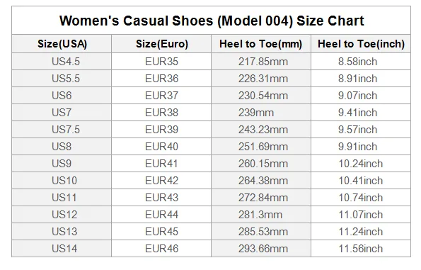 Pug cute Women's Casual Shoes